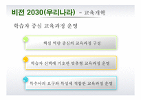 [교육학] 교육개혁-20