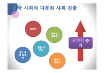 한국 다문화 교육의 현실, 특징-4