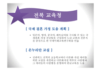 한국 다문화 교육의 현실, 특징-18