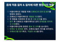 [간호관리] 의료기관의 오류보고-7
