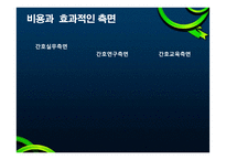 [간호관리] 의료기관의 오류보고-13