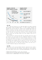 생태주의적 관점으로 바라본 밀양송전탑 건설 문제-5