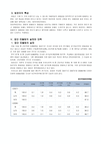 제14장. 청소년 집단따돌림-9