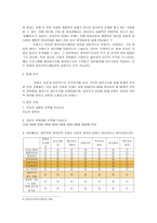 안철수와 미디어 -`무릎팍 도사`와 `힐링캠프`-13