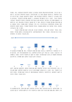 안철수와 미디어 -`무릎팍 도사`와 `힐링캠프`-15
