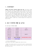 가계부채의 문제와 해결책-2