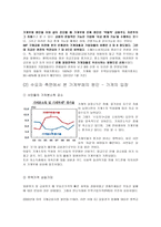 가계부채의 문제와 해결책-4