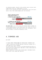 가계부채의 문제와 해결책-6