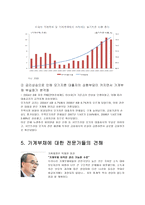 가계부채의 문제와 해결책-7
