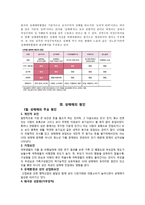 성매매의 사회적 문제-3