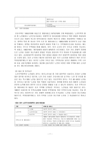 [노인복지론] 노인주거보장정책-7