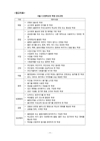 감시와 처벌을 통해 본 `서울시 학생 인권조례`-10