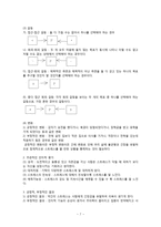 스트레스 모델 레포트-7