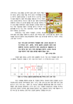 힐링 문화의 현황 분석과 바람직한 방향 제시-6