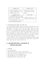 [지역사회복지론] 홍은종합사회복지관 지역사회조직사업-7