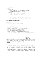 [평생교육 프로그램 개발론] 노인의 재취업 프로그램-6