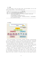김포시 건강가정지원센터 기관분석-3
