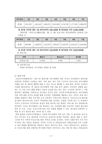 [사회복지정책] 긴급복지지원제도-5