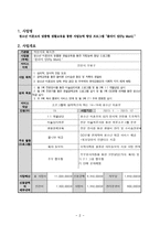 [프로그램개발] 청소년 미혼모의 맞춤형 생활교육을 통한 자립능력 향상 프로그램-2