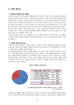 [프로그램개발] 청소년 미혼모의 맞춤형 생활교육을 통한 자립능력 향상 프로그램-3