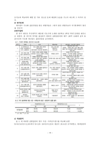 [임상심리] 집단치료-19
