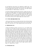한국전쟁과 베트남전쟁의 발생원인 비교,분석-10