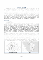 [국토] 한국의 농촌분석-2