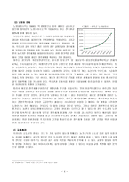 [국토] 한국의 농촌분석-5