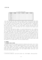 [국토] 한국의 농촌분석-9