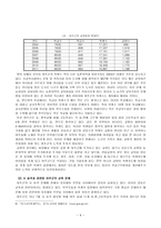 [국토] 한국의 농촌분석-10