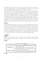 [국토] 한국의 농촌분석-12