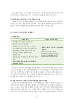[정책분석] 10대 스마트폰 중독 문제의 분석과 정책 제안-9