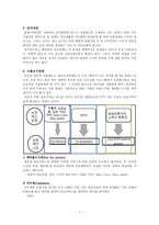 [의료보험론] 미국 사적 보험-8