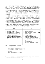 [광고매체] 교통매체(버스와 지하철)-5