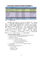 [광고매체] 교통매체(버스와 지하철)-6