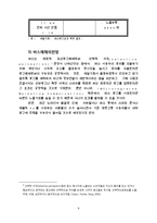 [광고매체] 교통매체(버스와 지하철)-9