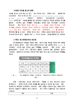 [광고매체] 교통매체(버스와 지하철)-12