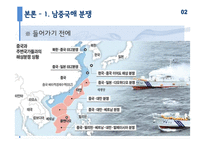 중국 영토분쟁의 이론적 분석-9