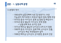 중국 영토분쟁의 이론적 분석-13