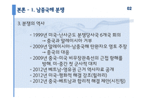 중국 영토분쟁의 이론적 분석-15