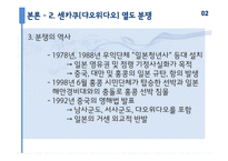 중국 영토분쟁의 이론적 분석-19