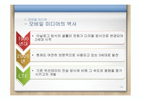 모바일 미디어 레포트-7