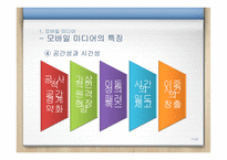 모바일 미디어 레포트-11