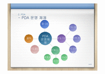 모바일 미디어 레포트-19
