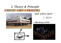 현대건축의 선구자 르꼬르뷔제(Le Corbusier)-9