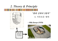 현대건축의 선구자 르꼬르뷔제(Le Corbusier)-12