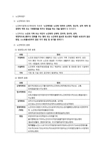 노인학대 현황 문제점 및 대안-3