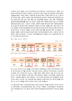 노인학대 현황 문제점 및 대안-11