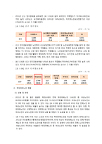 노인학대 현황 문제점 및 대안-12