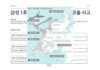 [쟁점위기] 태안기름유출사건-9